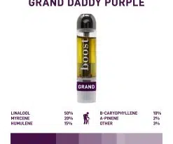 Grand Daddy Purple | BudLyft